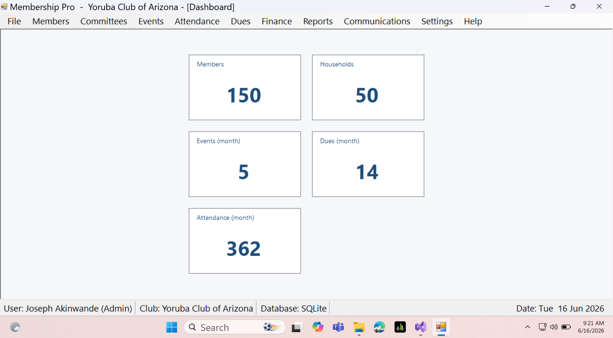 Dashboard overview